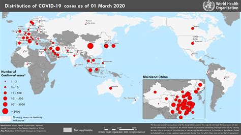 distribution 2020.